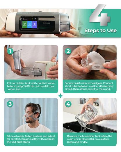 Sleepeace 2026 Top 1 BiPAP-S Device-All-New Upgraded , Ultra-Quiet, Integrated Humidifier and 3.2-Inch Touchscreen for Home Sleep Apnea Therapy